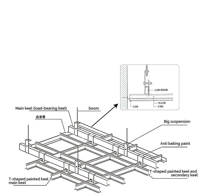 Light Steel Keel