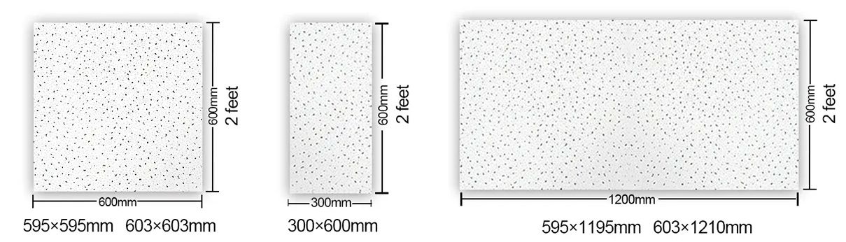 Customization of specifications