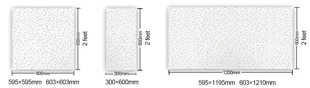 Customization of specifications