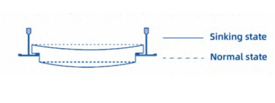 Are Mineral Fiber Ceiling Slabs Suitable for Humid Bathrooms and Kitchens?